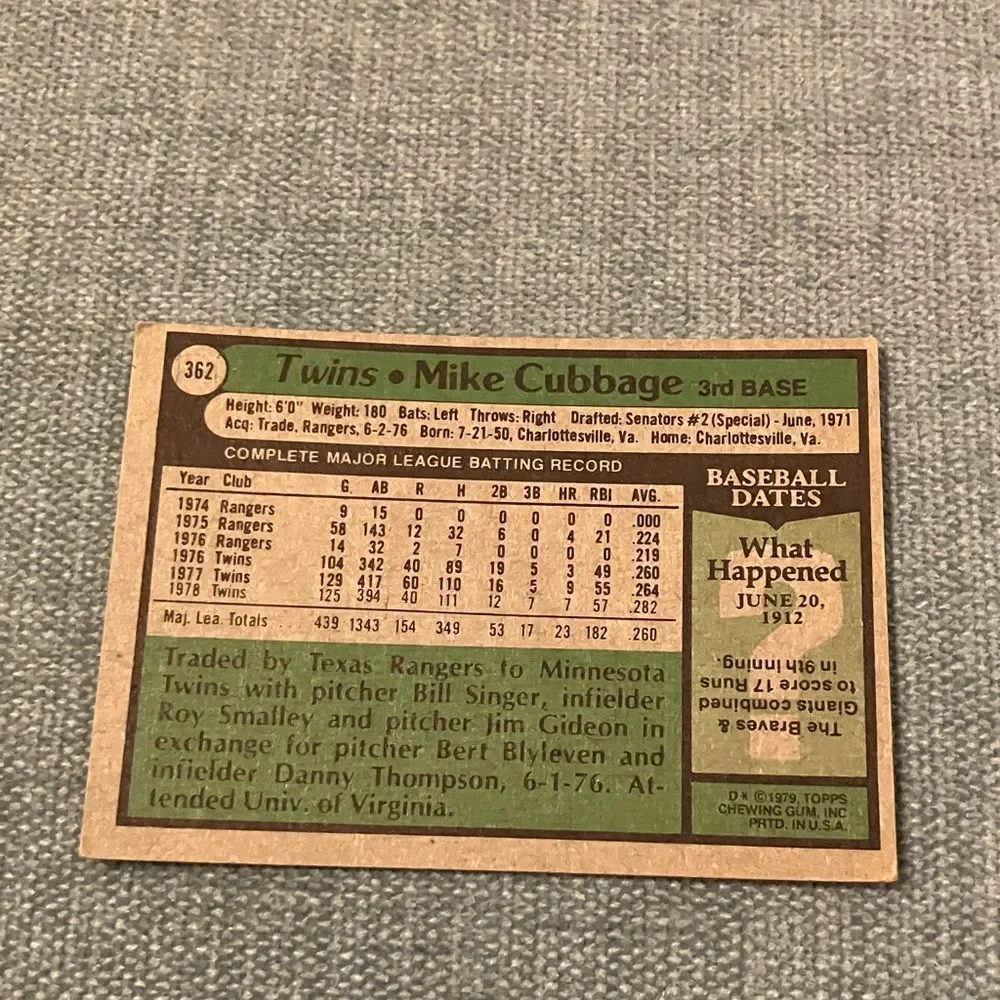 1979 Topps Minnesota Twins Baseball Card Trading Card - Picture 2 of 2
